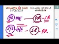 01/09/2025 Shillong teer | Today teer common number & fc target h/e line | Shillong formula kokborok