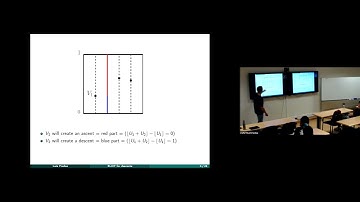 Sharp large deviation principles for descents of random permutations - Luis Fredes