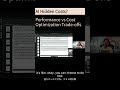 💡Simple Trick for HUGE LLM Performance! Code Gains! #easy2digital #LLM