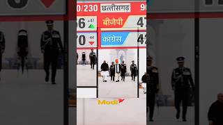 मोदी जी का वायरल भाषण bjp won mp rajasthan chhattisgarh  election 2023 shortvideo