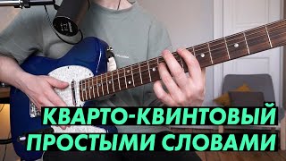 Кварто-квинтовый круг на гитаре простым языком