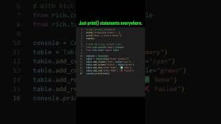 Your Terminal Can Look Good #RichLibrary #PythonTips #TerminalUI #PythonProgramming #LearnPython