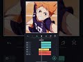 Alight motion edit #edit #anime #alightmotion