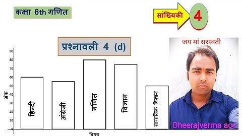 CLASS 6th MATH  EXERCISE 4 (d) #class6thmath #ncert #dheerajvermaacc