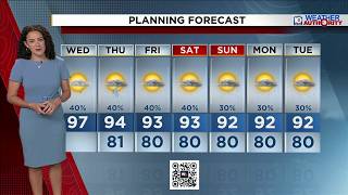 Local 10 Weather Video Forecast: 08/19/26 Afternoon Edition