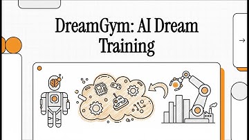 DreamGym  AI Dream TrainingaDreamGym: Scaling LLM Agent Learning via Synthetic Experience