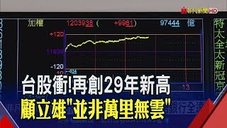 台股破紀錄！今年市值29兆飆到36兆 顧立雄再喊:居高思危│非凡新聞│20191217