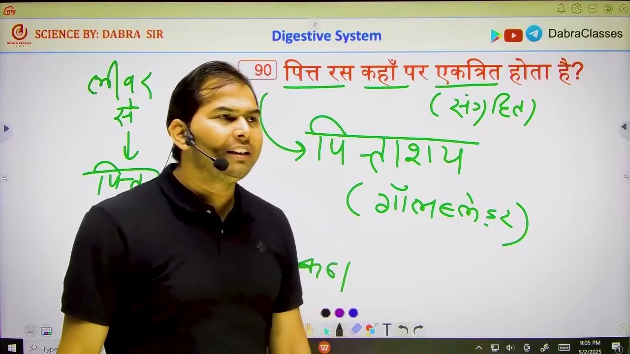 Digestive System | General Science by Sanjay Dabra | Fast Revision #gscapsulesanjaydabrasir