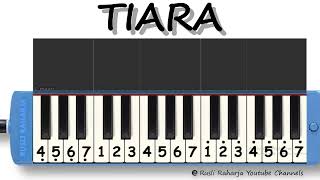 Tiara not pianika