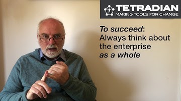 Enterprise-architecture and digital-transformation - Episode 33, Tetradian on Architectures