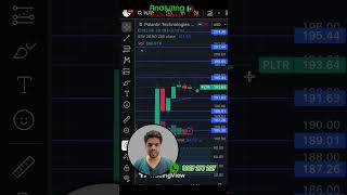 Palantir target 11 November 2025 | Palantir Share News | Stock Analysis | S&P 500 today