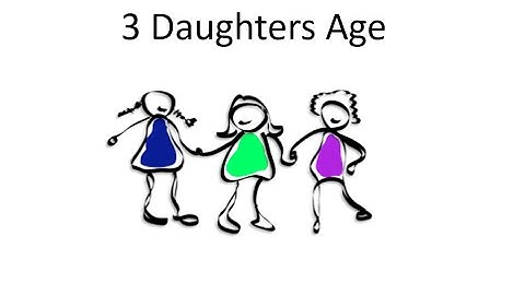 24 Standard Interview Puzzles - 3 Daughters Ages