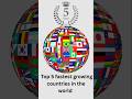 Top 5 Fastest Growing Countries in the World #country #countries #fastest #growing #world