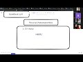 AI website Building