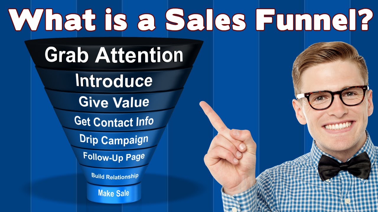 What is a Sales Funnel? - YouTube