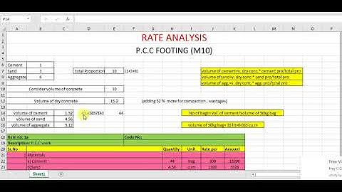 Rate analysis for P.C.C