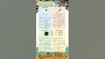Different types of Temperature sensors