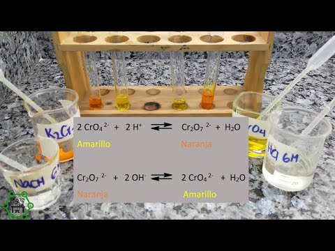 Video: ¿Por qué el dicromato de potasio es de color naranja?