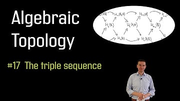 17 The triple sequence