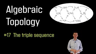 17 The triple sequence