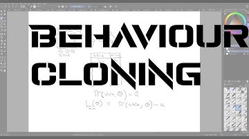 Imitation Learning / Behavior Cloning Whiteboard - Math concepts overview