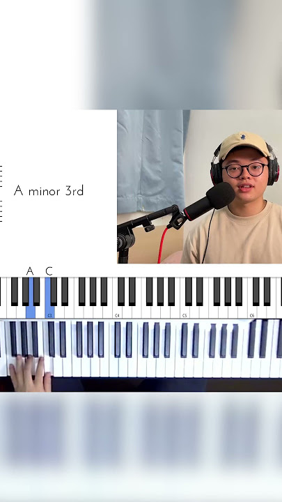 Trik main jazz piano secepatnya #jazzpiano