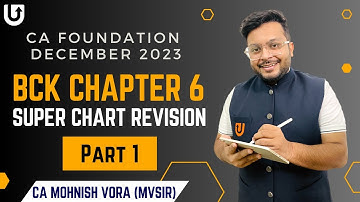 L 1: BCK Chp 6 | Part 1 | Super Chart Revision | CA Foundation Dec 2023 | CA Mohnish Vora (MVSIR)