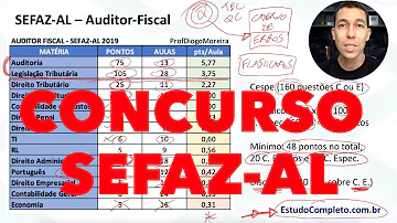 O que estudar para o Sefaz es?