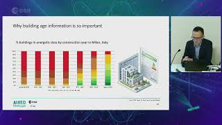AI4EO - AI for Estimating Construction Year from multi-modal street-view - BiDS'23