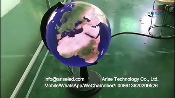 Full Color Led Ball display Indoor Globe LED display Sphere led Screen Sign Boards 360 Degree Video