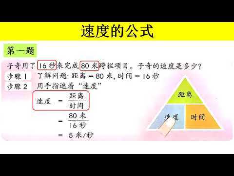 6年级单元七 速度的计算 Youtube