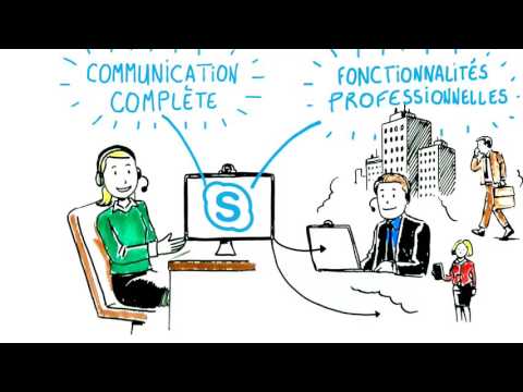 Comment optimiser vos réunions avec Skype Entreprise