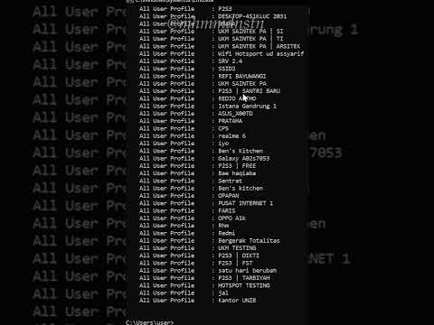 How to Know Wifi Password With CMD Buat Kamu Lupa Password Wifinya yaa.....
