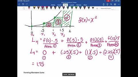 5.1 Approximating Areas
