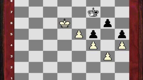 Chess Fortress: Finding a weakness in the opponent