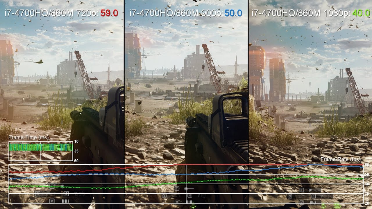 900p vs 1080p. Fallout 4 GTX 860m. 1080 Vs 2k. Небо прототип