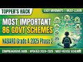 NABARD Grade A Phase II 2025: Top 86 Govt Schemes & Mindmap Hack