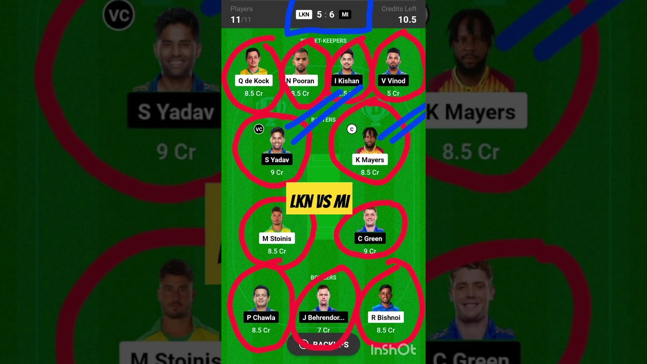 LKN vs MI  Dream 11 prediction