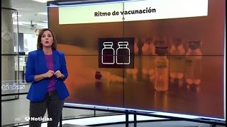 #BigDatosA3N | Buscan voluntarios para la vacuna española contra el coronavirus