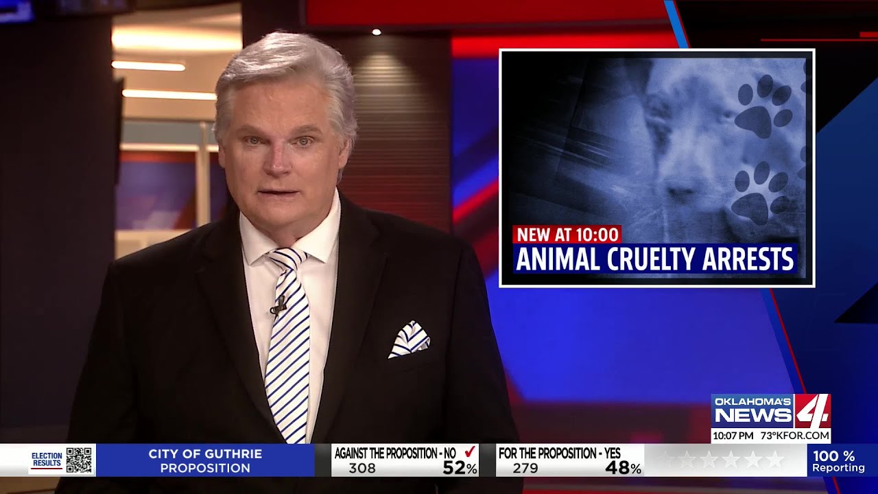 2 Oklahoma juveniles arrested on animal abuse charges after social media video