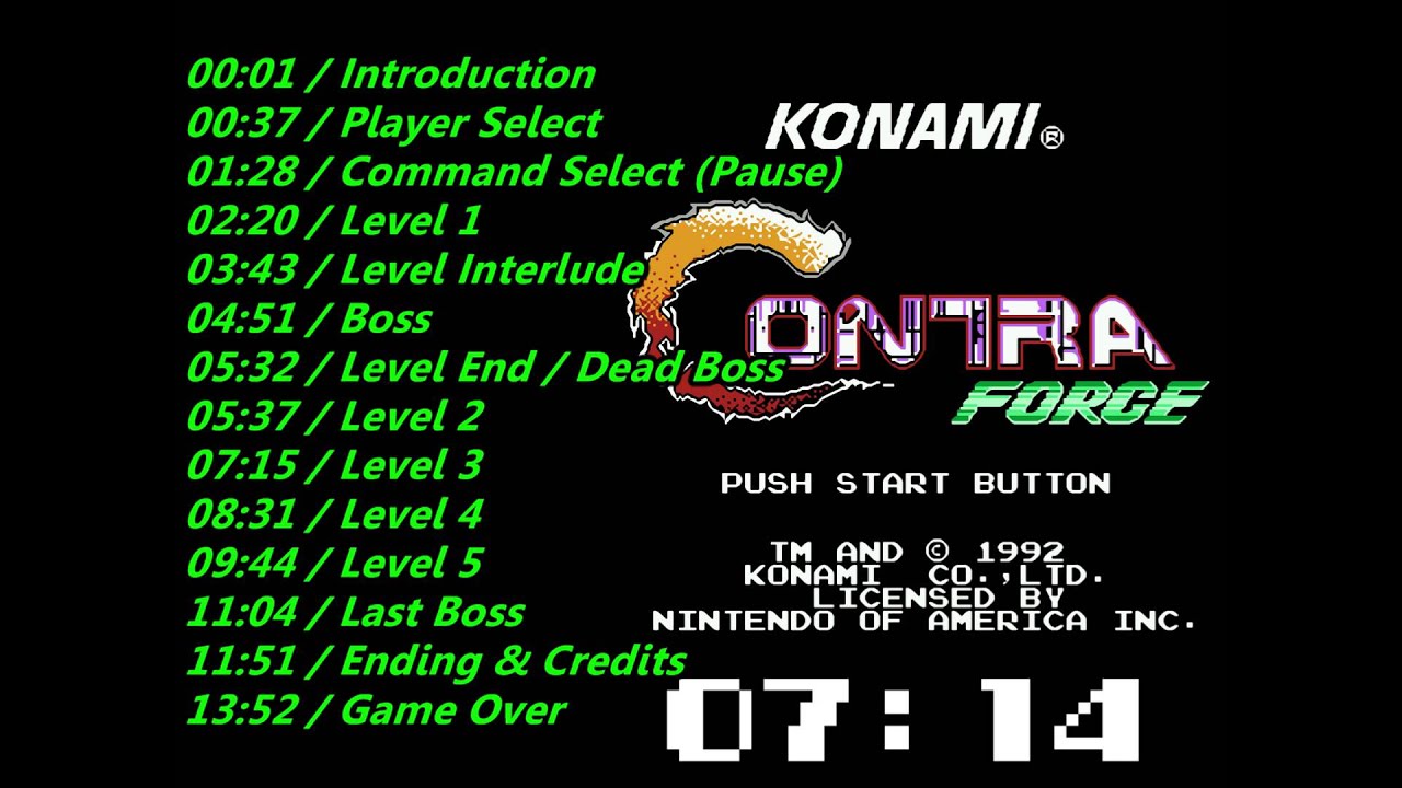 Contra Force para NES (1992)