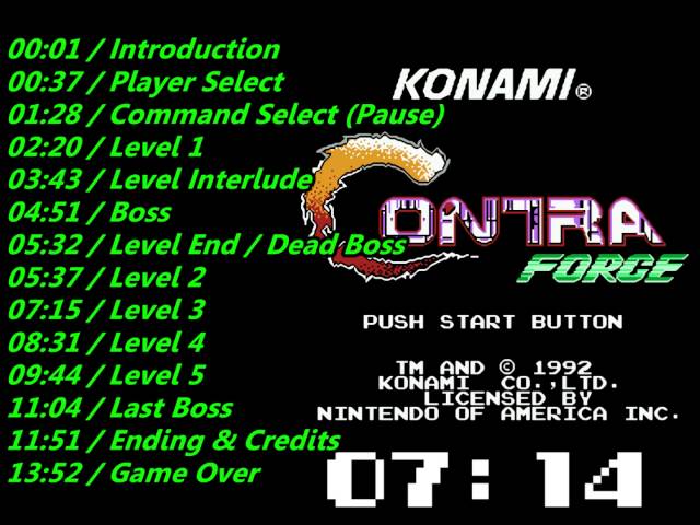 Nes: Contra Force Soundtrack class=