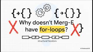 The Merg-E language: 4/6