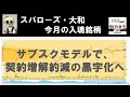 スパローズ・大和、今月の入魂銘柄/6月27日放送