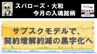 「カブりつき・マーケット情報局」ラジオNIKKEIの配信のサムネイル画像