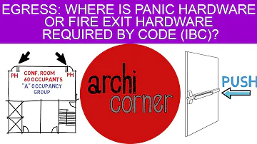 Are panic bars required on exit doors?
