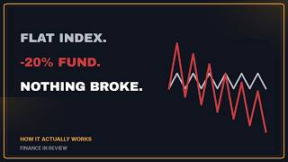 Can You Hold A 3X Leveraged Etf Long Term? (Tqqq, Spxl)