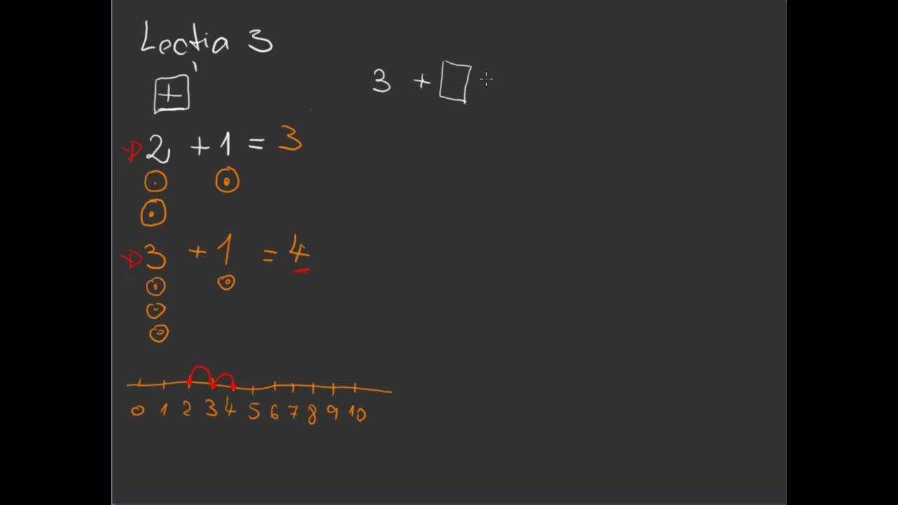 Clasa 1 Lectia 3 Adunarea Si Scaderea Cu 1 Matematica Youtube