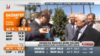 Adanada Seçim Şaibeleri