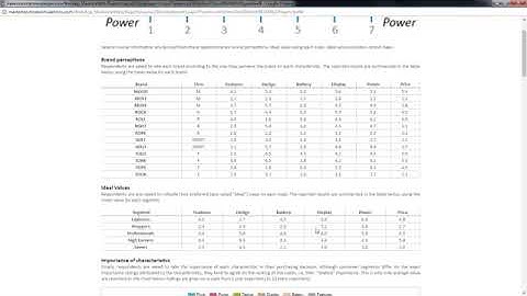 Market Research - Semantic Scales
